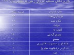دانلود جزوه انرژی زمین گرمایی با 33 صفحه ppt برای رشته برق و الکترونیک-1