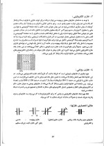 دانلود جزوه برق صنعتی با 298 صفحه pdf برای رشته برق و الکترونیک-1