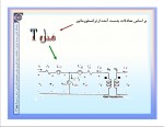 دانلود جزوه تئوری جامع ماشینهای الکتریکی با 275 صفحه pdf برای رشته برق و الکترونیک-1