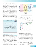دانلود جزوه ترانسفورماتورهای تک فاز با 49 صفحه pdf برای رشته برق و الکترونیک-1