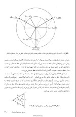 دانلود جزوه مبانی بررسی سیستم های قدرت 1 با 311 صفحه pdf برای رشته برق و الکترونیک-1