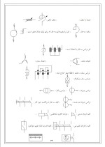 دانلود جزوه مبانی مهندسی برق با 32 صفحه pdf برای رشته برق و الکترونیک-1