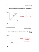 دانلود جزوه مطالب تکمیلی ابزار دقیق با 35 صفحه pdf برای رشته برق و الکترونیک-1