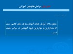 دانلود پاورپوینت روان شناسی تربیتی 3 با 271 اسلاید برای رشته روانشناسی-1
