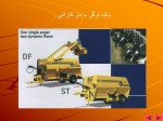 دانلود پروژه پاورپوینت درباره فیدر با 16 اسلاید برای رشته کشاورزی-1