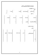 دانلود پروژه کارآفرینی رانندگی با 28 صفحه word-1