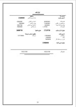 دانلود پروژه کارآفرینی رانندگی با 28 صفحه word-1