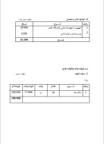 دانلود پروژه کارآفرینی طرح عقیق تراشی با 13 صفحه word-1