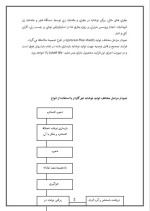 دانلود پروژه کارآفرینی نوشابه بدون گاز با 16 صفحه word-1