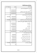 دانلود پروژه کارآفرینی نوشابه بدون گاز با 16 صفحه word-1