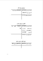 دانلود گزارش کارآموزی حسابداری صنعتی 1و 2 با 22 صفحه word-1