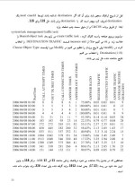 دانلود گزارش کارآموزی سالن دستگاه مرکز تلفن با 22 صفحه word-1