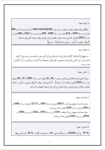 دانلود مقاله زیرکونیوم با 10 صفحه Word برای رشته فیزیک-1