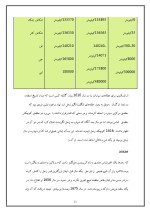 دانلود مقاله سیاره زحل با 19 صفحه Word برای رشته فیزیک-1