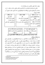 دانلود مقاله نانو تکنولوژی چیست با 26 صفحه Word برای رشته فیزیک-1