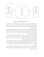 دانلود جزوه CPI بهبود مستمر فرآیند با 14 صفحه pdf برای رشته صنایع غذایی-1