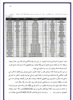 دانلود مقاله آشنایی با انواع پردازنده با 18 صفحه Word برای رشته کامپیوتر-1