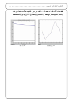 دانلود مقاله آشنایی با شبکه های عصبی با 71 صفحه Word برای رشته کامپیوتر-1