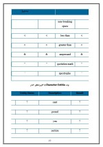 دانلود مقاله آموزش Html با 52 صفحه Word برای رشته کامپیوتر-1