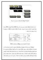 دانلود مقاله استاندارد شبکه های محلی بی سیم با 23 صفحه Word برای رشته کامپیوتر-1