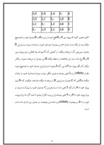 دانلود مقاله الگوریتم های مسیریابی با 14 صفحه Word برای رشته کامپیوتر-1