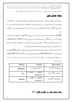 دانلود مقاله بسته بندی 2 با 77 صفحه Word برای رشته صنایع غذایی-1