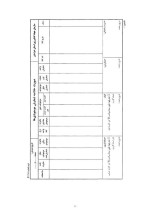 دانلود مقاله تحلیل سیستم اطلاعات انبار با 77 صفحه Word برای رشته کامپیوتر-1