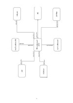 دانلود مقاله تحلیل سیستم اطلاعات انبار با 77 صفحه Word برای رشته کامپیوتر-1