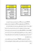 دانلود مقاله تهدیدات امنیت شبکه با 54 صفحه Word برای رشته کامپیوتر-1