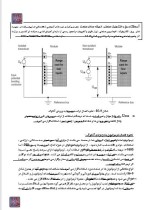 دانلود مقاله جزوه آموزشی PLC با 201 صفحه Word برای رشته کامپیوتر-1