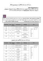 دانلود مقاله جزوه آموزشی PLC با 201 صفحه Word برای رشته کامپیوتر-1