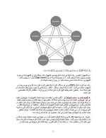 دانلود مقاله شبکه(Network) با 83 صفحه Word برای رشته کامپیوتر-1