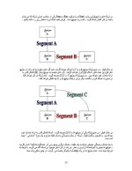 دانلود مقاله شبکه(Network) با 83 صفحه Word برای رشته کامپیوتر-1