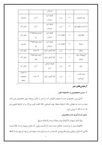 دانلود مقاله شیر با 33 صفحه Word برای رشته صنایع غذایی-1