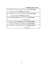 دانلود مقاله پروژه های (ASP.NET) با 62 صفحه Word برای رشته کامپیوتر-1