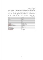 دانلود گزارش کارآموزی شرکت تولید اجاق گاز با 23 صفحه word-1