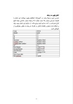 دانلود گزارش کارآموزی شرکت تولید اجاق گاز با 23 صفحه word-1