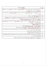 دانلود گزارش کارآموزی بهمن موتور با 84 صفحه word-1