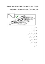 دانلود گزارش کارآموزی دفتر فنى پارسه خرمدره با 24 صفحه word-1