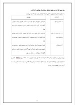 دانلود گزارش کارآموزی شرکت کویر گرافیک پارس با 24 صفحه word-1