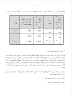 دانلود گزارش کارآموزی شهرداری قرچک با 52 صفحه word-1