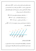 دانلود گزارش کارآموزی شیمی پی وی سی با 32 صفحه word-1