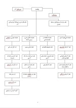 دانلود گزارش کارآموزی مرکز آمار با 45 صفحه word-1