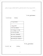 دانلود گزارش کارآموزی پروژه راهسازی با 128 صفحه word-1