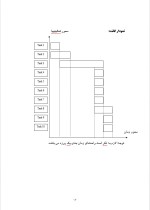 دانلود گزارش کارآموزی چشم پزشکی یا مدیریت با 24 صفحه word-1