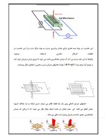 دانلود مقاله آشنایی با PLC با 97 صفحه pdf برای رشته برق و الکترونیک-1