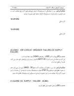 دانلود مقاله توصیف آلارم های ایستگاه 230 علمده با 43 صفحه pdf برای رشته برق و الکترونیک-1