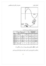 دانلود مقاله سنسورها و انکودرهای مغناطیسی با 43 صفحه pdf برای رشته برق و الکترونیک-1