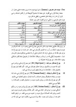 دانلود مقاله درمورد مودم(modem) با 44 صفحه Word برای رشته کامپیوتر-1