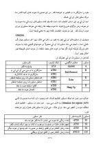 دانلود مقاله درمورد مودم(modem) با 44 صفحه Word برای رشته کامپیوتر-1
